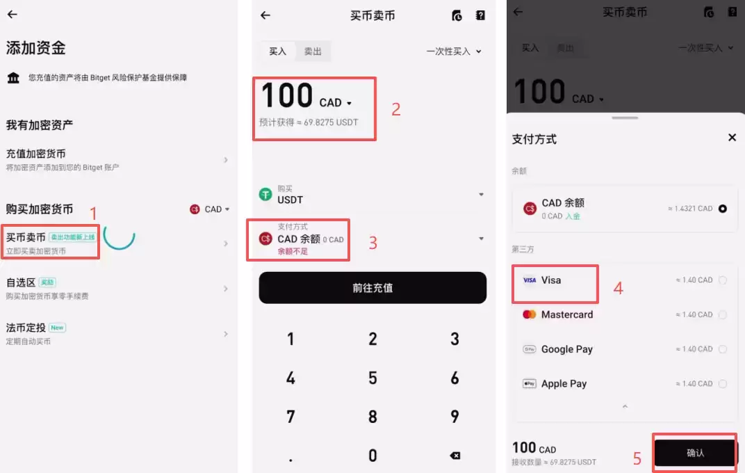 在加拿大怎么做合约?Bitget交易所加拿大注册、出入金、合约交易教程
