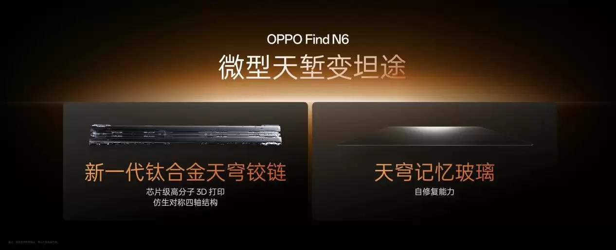 OPPO牵头成立「天穹合伙人」联盟,Find N6开启「无感折痕,久用平整」新世代