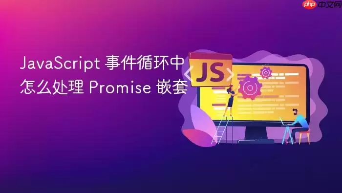 Ja vaScript 事件循环中怎么处理 Promise 嵌套