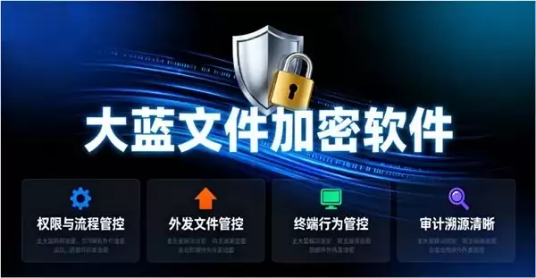 选加密软件解决方案商总踩坑?5项判断标准