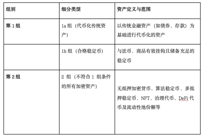 香港加密新规来了,详解CRP-1及其对市场的影响
