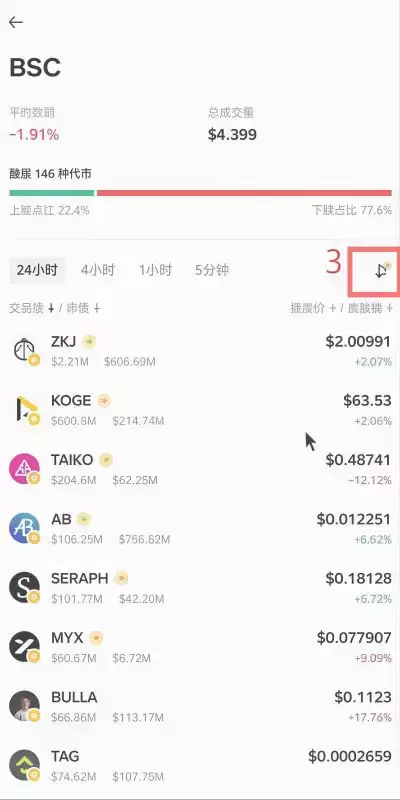 选哪个币来刷分?损耗怎么控制最低?_图2