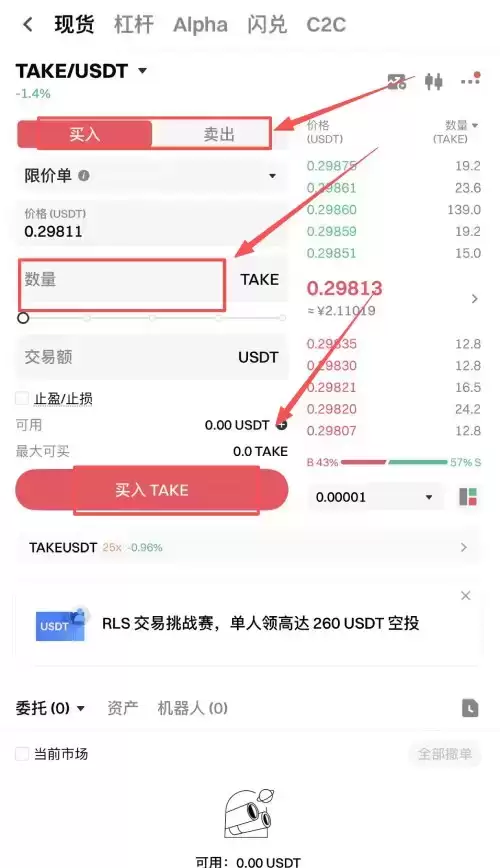 TAKE USDT 交易对下单界面