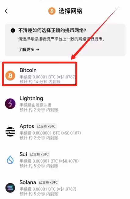 什么是比特币?比特币的诞生和历史,一文详解比特币