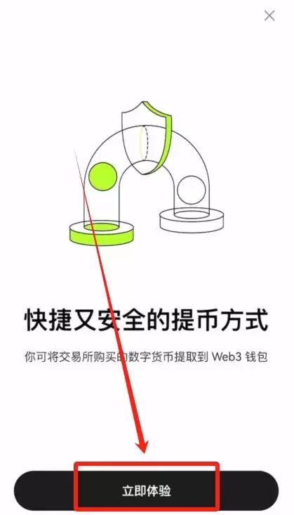 什么是比特币?比特币的诞生和历史,一文详解比特币