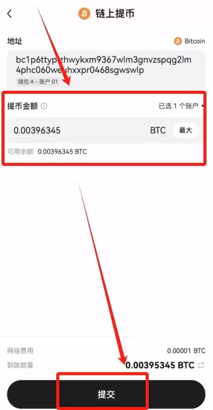 什么是比特币?比特币的诞生和历史,一文详解比特币