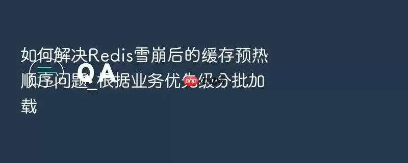 如何解决Redis雪崩后的缓存预热顺序问题_根据业务优先级分批加载