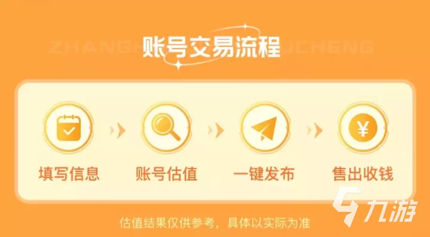 梦幻西游卖号全流程指南及安全交易平台推荐