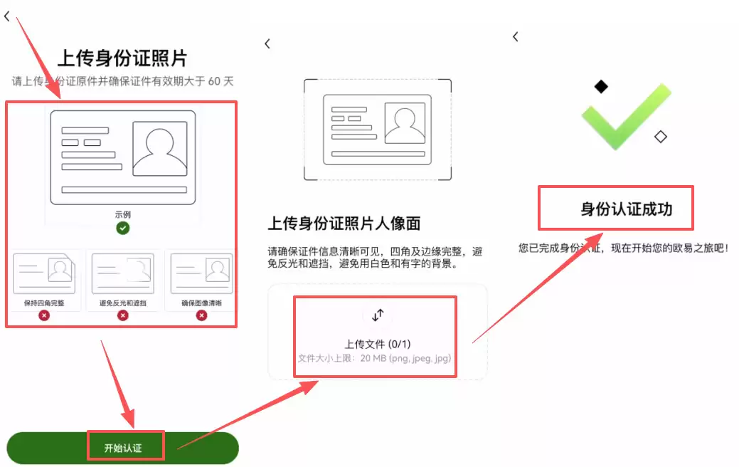 2026年欧意OKX身份认证教程