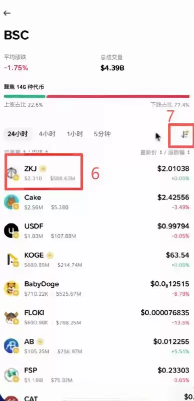 选哪个币来刷分?损耗怎么控制最低?_图4