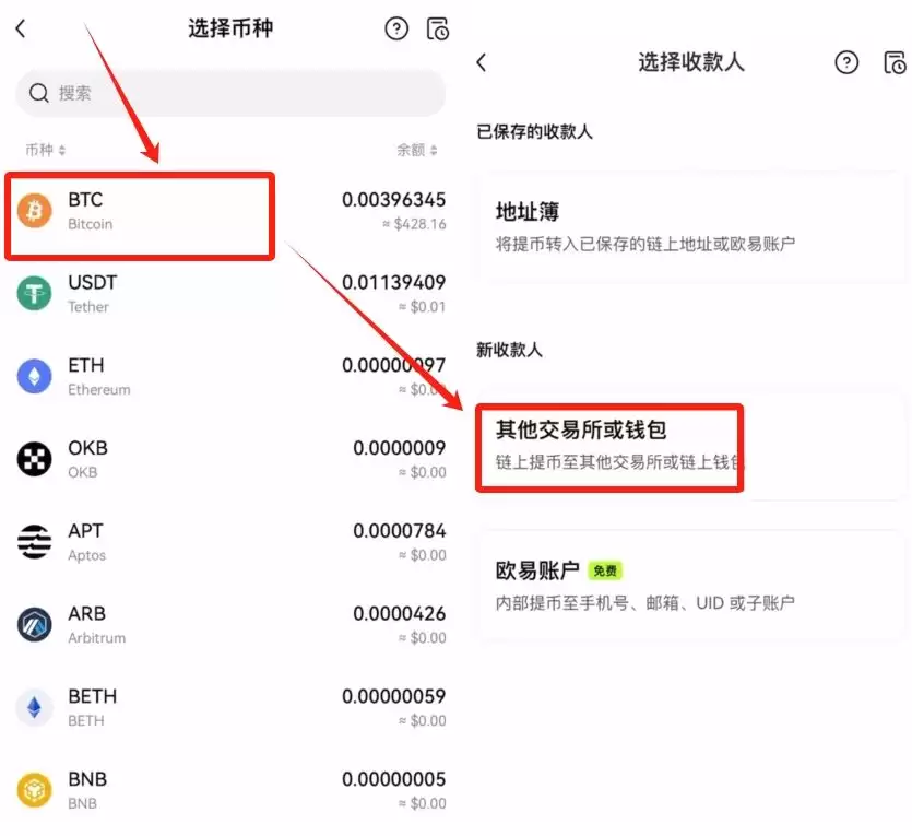 什么是比特币?比特币的诞生和历史,一文详解比特币