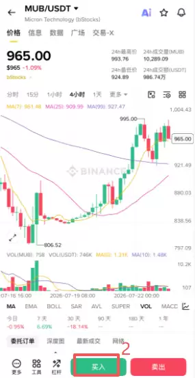 怎么买入Bstocks?_图2