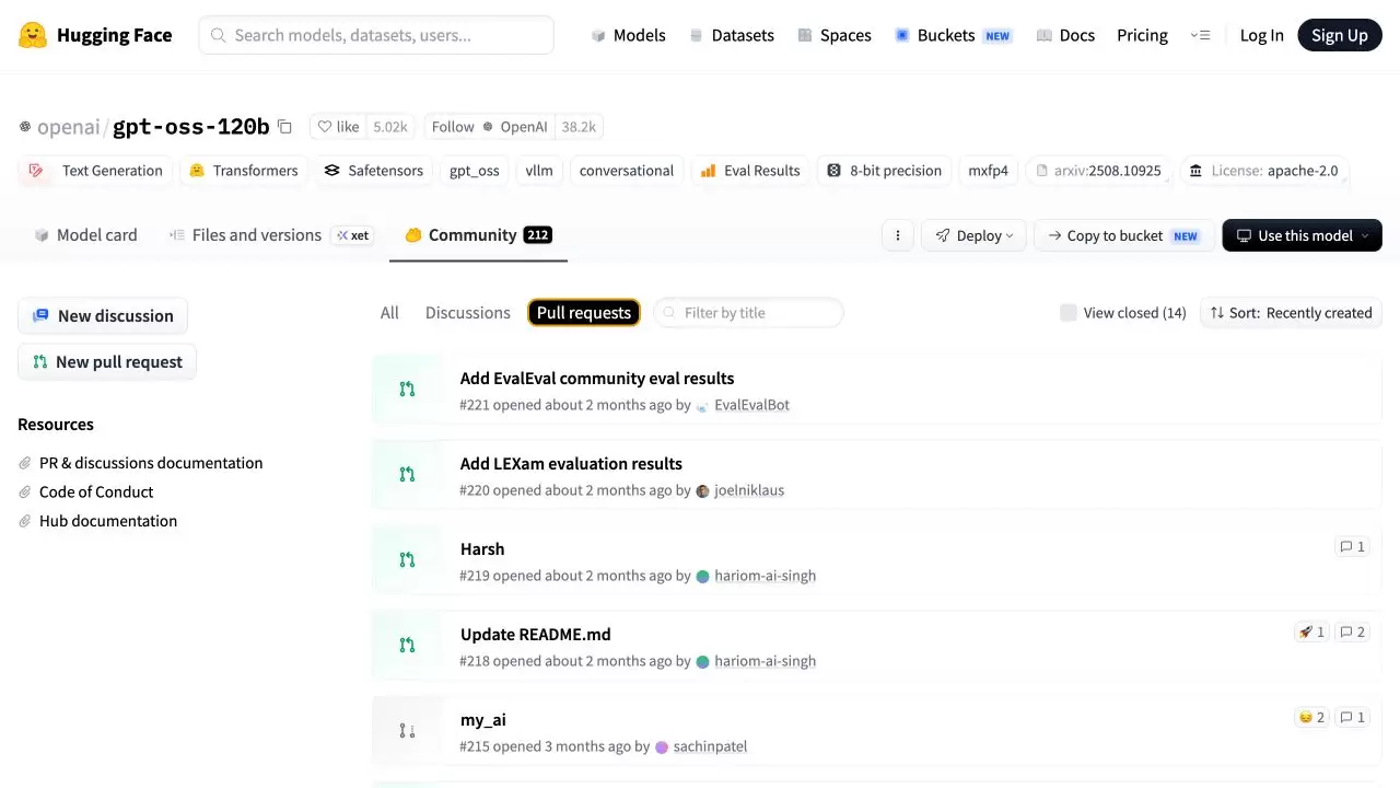 Hugging Face Community 页面已选中 Pull requests 筛选,列表只显示拉取请求条目