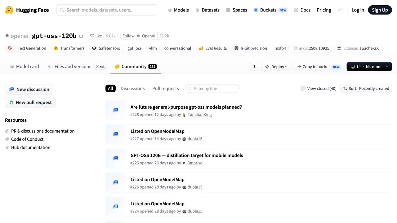Hugging Face 模型仓库 Community 页面,左侧显示 New discussion 和 New pull request,列表上方显示分类筛选
