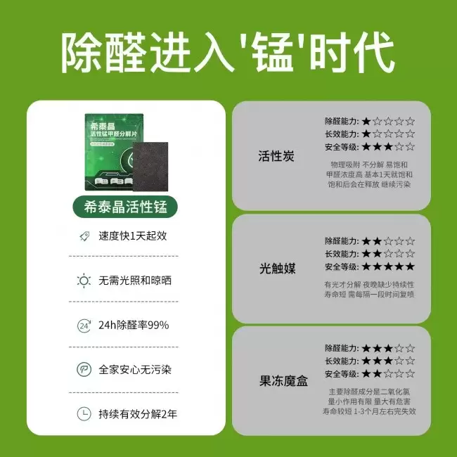 2026除甲醛品牌TOP10排行:母婴级除甲醛产品闭眼买,母婴业主实评!