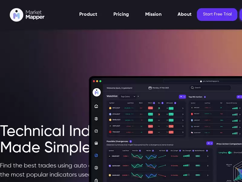 Market Mapper : 利用Web3帮助所有加密货币交易者找到基于图表指标、价格行动和趋势的最佳交易位置