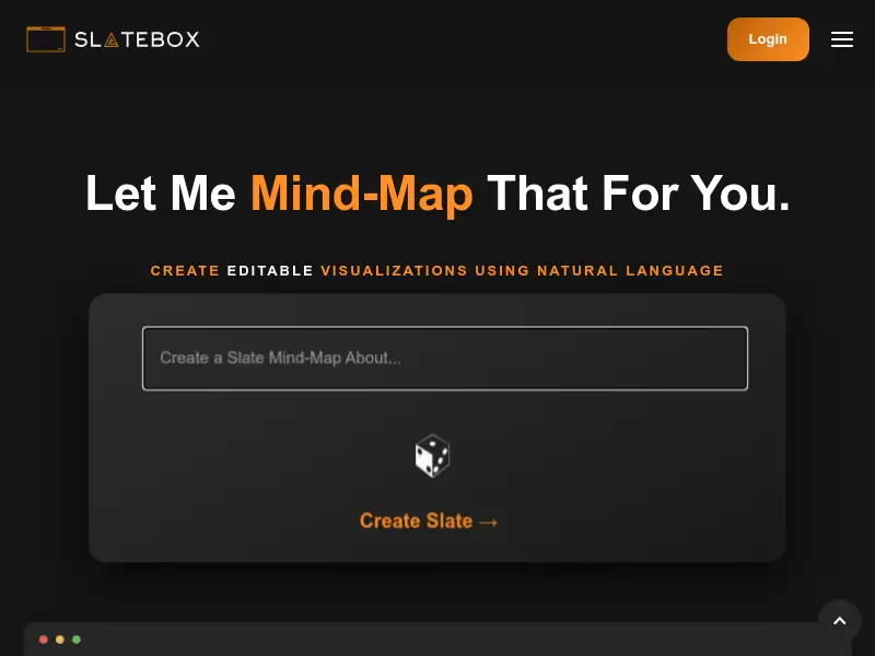 Slatebox: Text-To-Mindmaps and More : 可视化协作平台