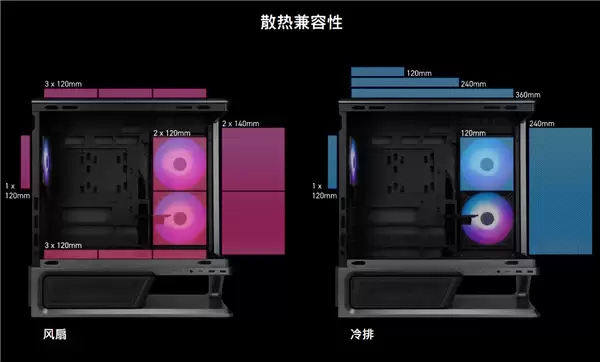 569元到手“全景房”！微星VIXTA 300机箱双版预售：搭载L型曲面玻璃设计