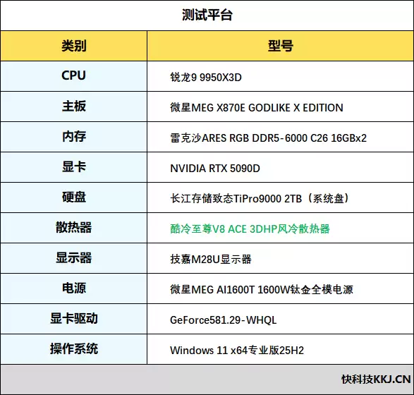 近十年最帅风冷!酷冷至尊V8 ACE 3DHP散热器评测:单塔能干翻双塔