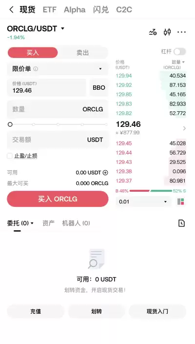 Gate购买ORCL股票代币教学