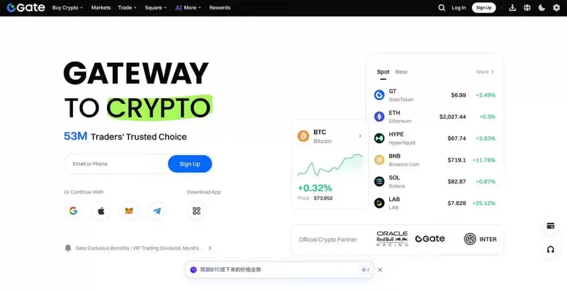 什么是Gate.io 谁运营它?