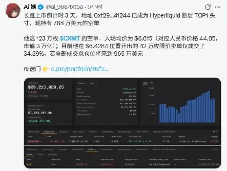 链上股票永续合约套利机会:资金费率失衡跨所价差与基差收敛年化收益可观
