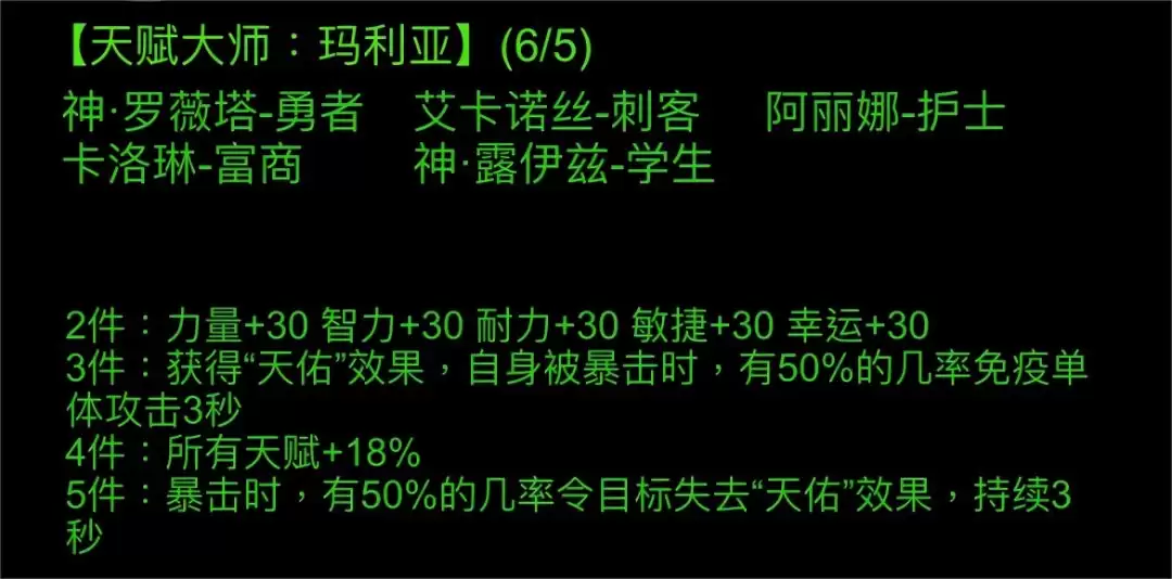 金色传说天赋大师:玛利亚佣兵团属性介绍