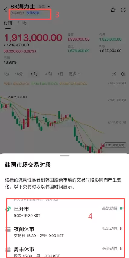 Gate交易所韩股(SK海力士)怎么做多做空?合约操作方法2026