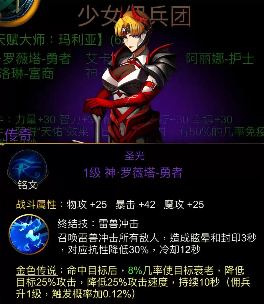 金色传说天赋大师:玛利亚佣兵团属性介绍