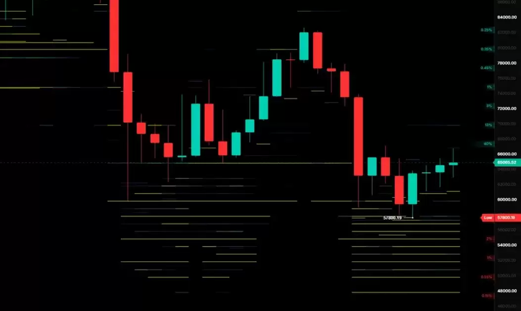 比特币(BTC)跌破6.4万美元美债收益率飙升推升美联储加息预期风险资产遭集体抛售承压