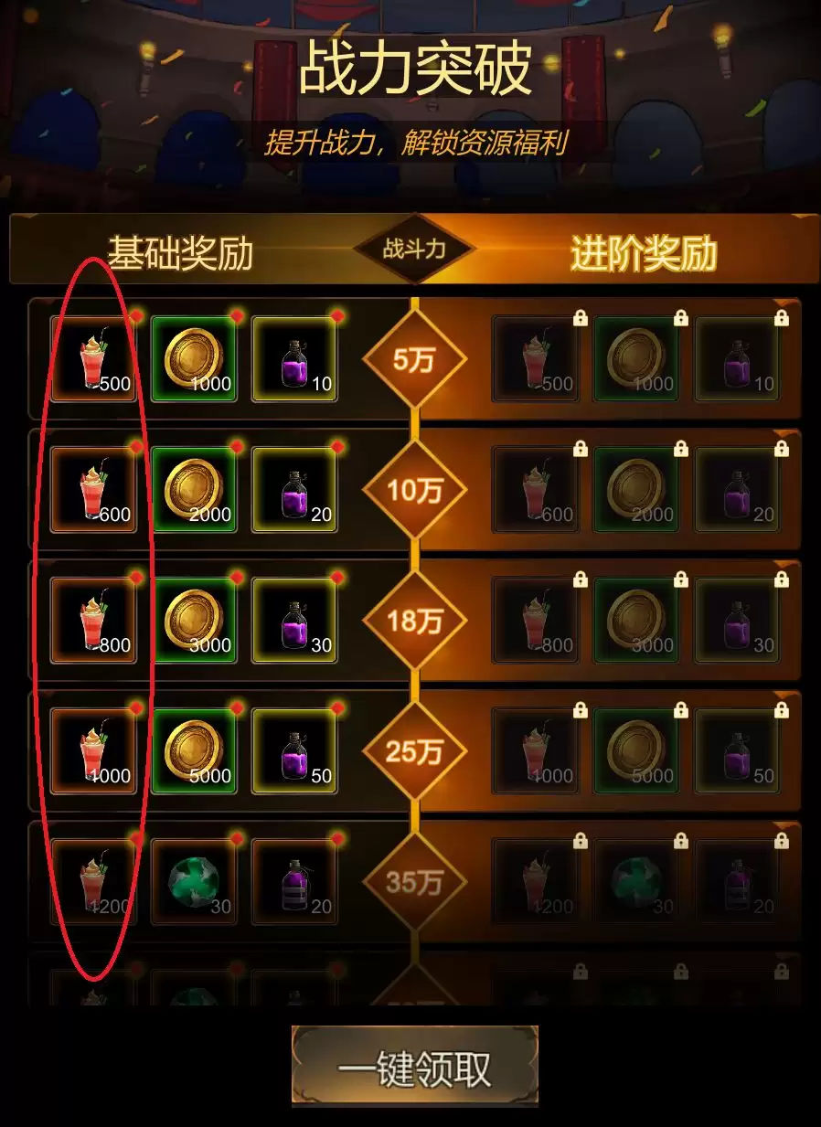 金色传说角色战力提升攻略