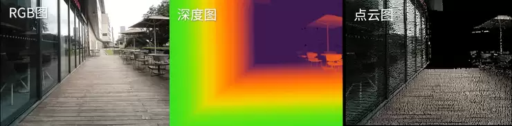 光鉴科技发布具身智能视觉感知方案，为物理AI提供视觉感知基础