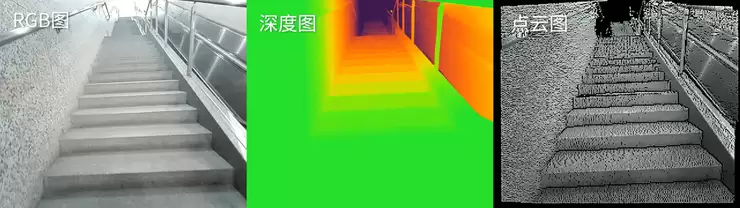 光鉴科技发布具身智能视觉感知方案，为物理AI提供视觉感知基础