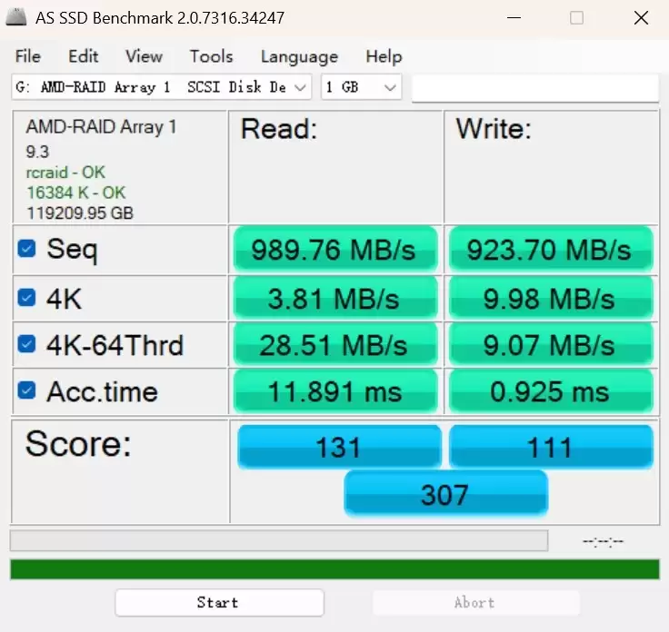 4盘RAID 0读写超1100MB/s!希捷酷狼Pro 32TB硬盘评测:百万文件快速完成备份