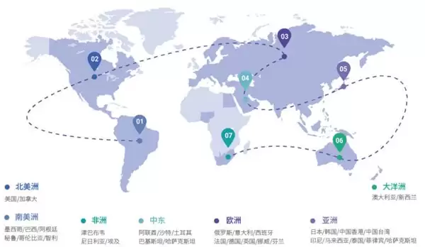 智驱全球调研 洞见海外机遇：数字 100 以 AI 全域能力构筑出海决策核心支撑