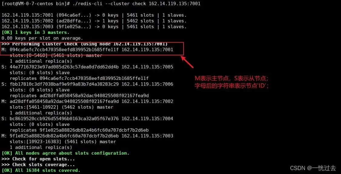 Linux环境搭建Redis6.x集群环境详解(主从复制)