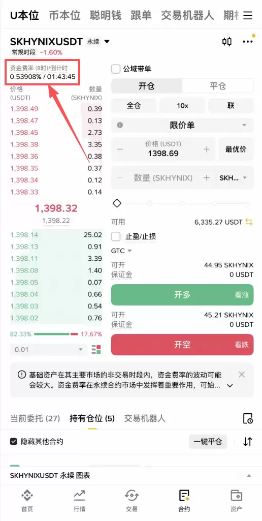 币安SK海力士合约怎么做多做空?SKHYNIX做多做空操作步骤教程
