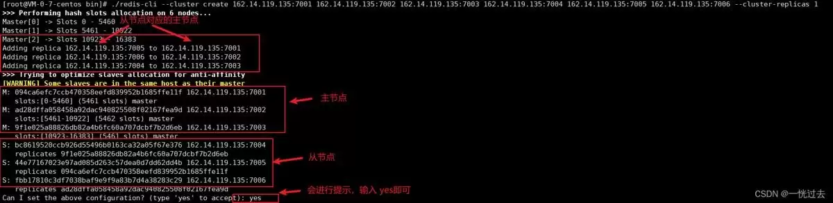 Linux环境搭建Redis6.x集群环境详解(主从复制)