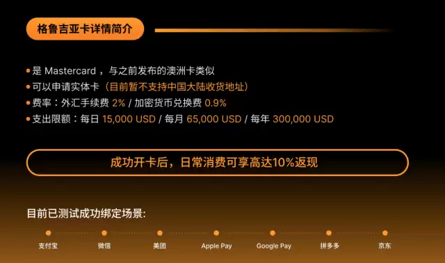 Bybit 格鲁吉亚卡手续费是多少