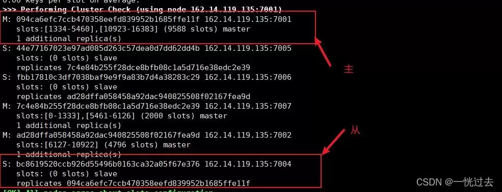 Linux环境搭建Redis6.x集群环境详解(主从复制)