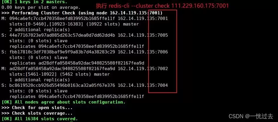 Linux环境搭建Redis6.x集群环境详解(主从复制)