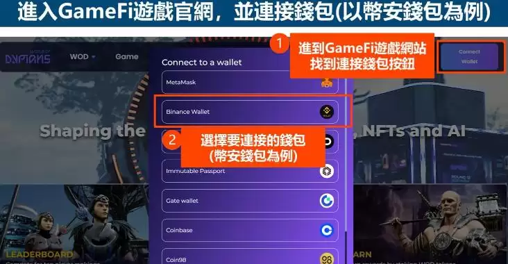 GameFi是什么?有哪些项目类型?2026热门GameFi项目盘点