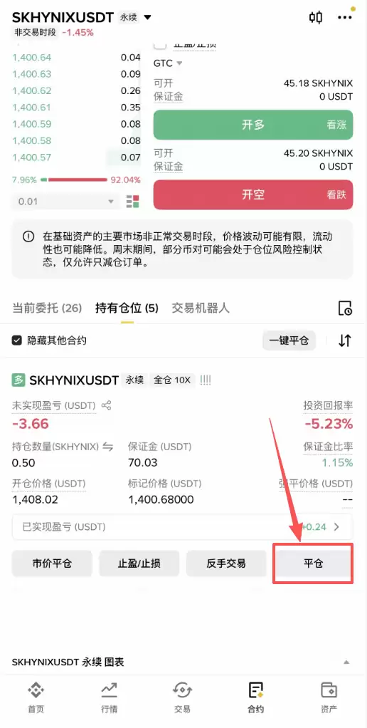 币安SK海力士合约怎么做多做空?SKHYNIX做多做空操作步骤教程
