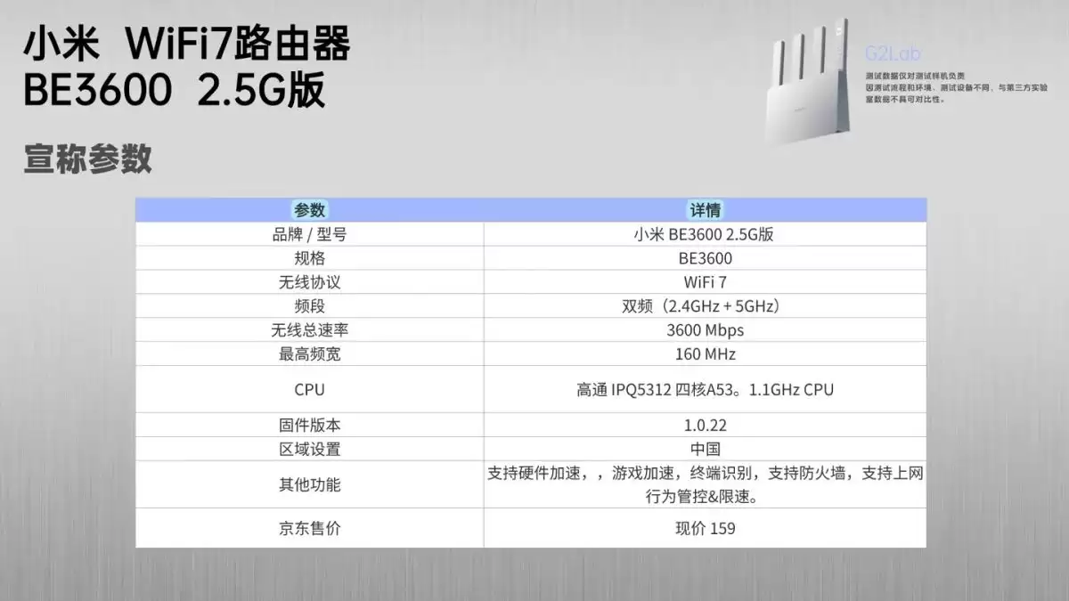 小米 BE3600 2.5G版值得购买吗? 入门级WiFi7路由器最佳选择