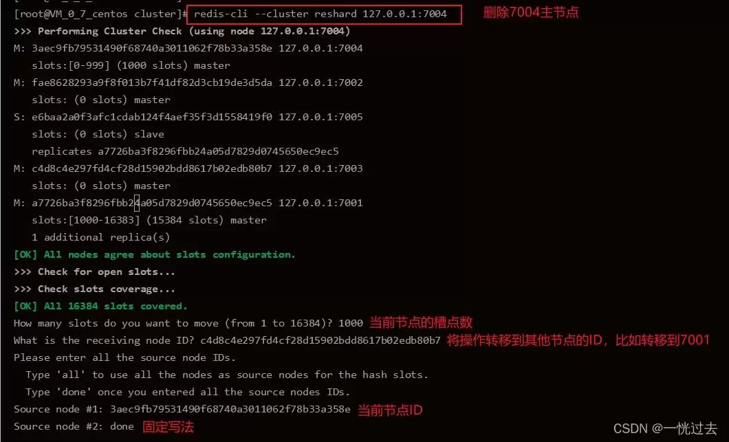Linux环境搭建Redis6.x集群环境详解(主从复制)
