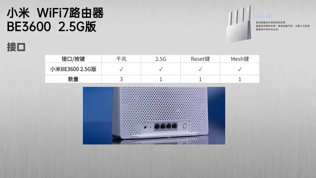 小米 BE3600 2.5G版值得购买吗? 入门级WiFi7路由器最佳选择