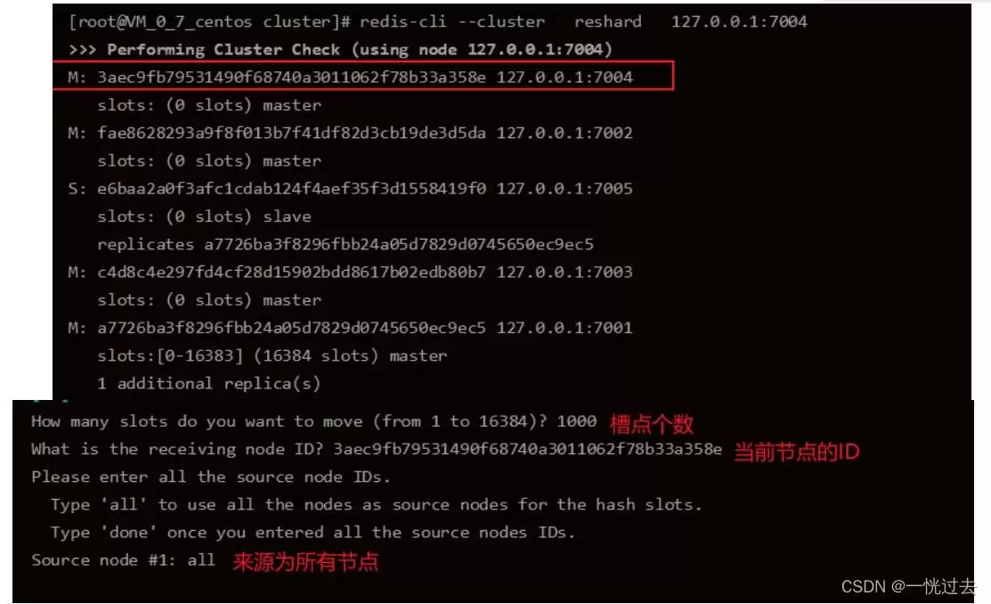 Linux环境搭建Redis6.x集群环境详解(主从复制)