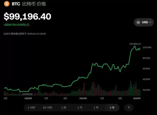 定投之前我们都应有怎样的心态