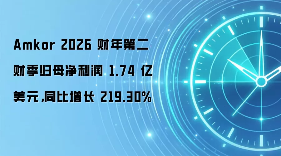 Amkor 2026 财年第二财季归母净利润 1.74 亿美元,同比增长 219.30%