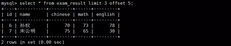MySQL数据库原理与实践指南之基本查询